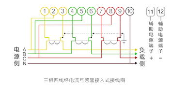 长沙威胜dtz341国网表三相四线家用0.5s多功能220v电能表