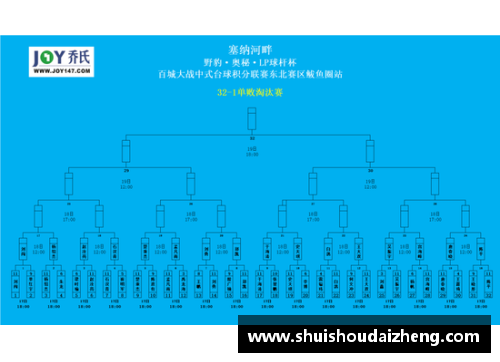 明升体育MS88官网皇马3-1击败巴伦西亚，继续领跑西甲积分榜